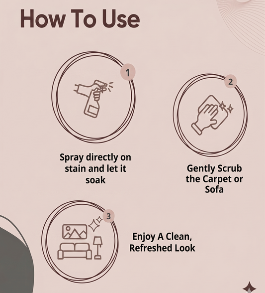 SOFA & CARPET STAIN REMOVER - (500ml)