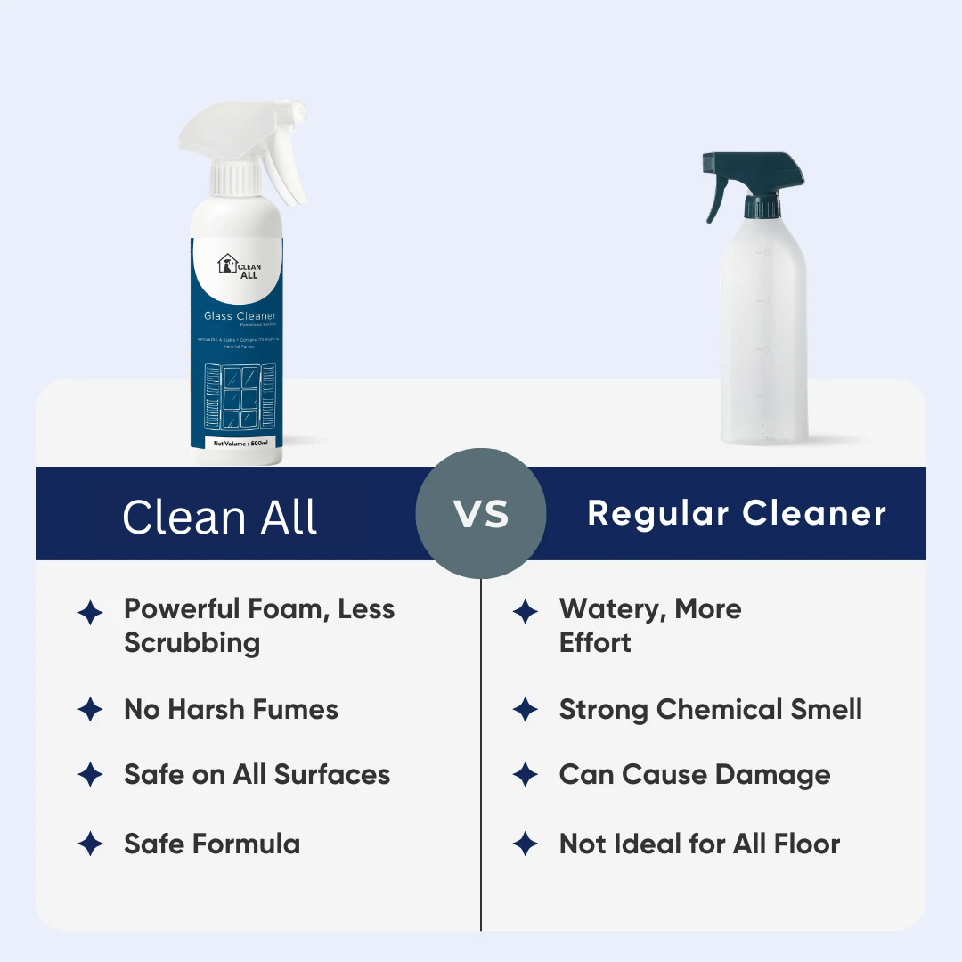 GLASS & SMOOTH SURFACE CLEANER - (500ml)