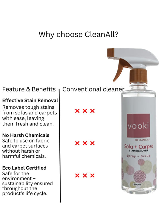 SOFA & CARPET STAIN REMOVER - VOOKI (500ml)