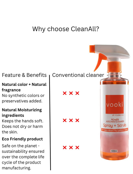 POWER KITCHEN CLEANER - VOOKI (500ml)