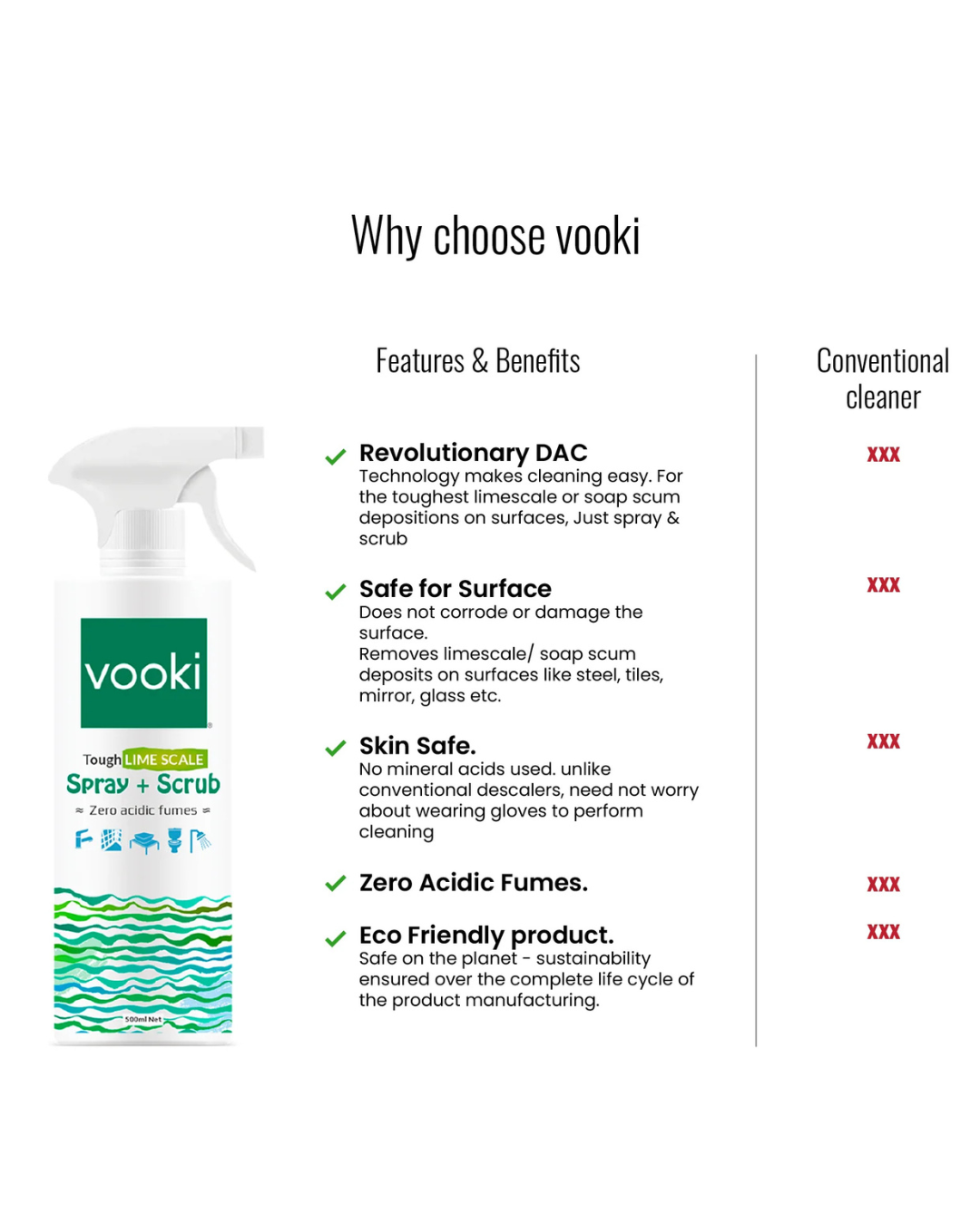 LIMESCALE AND METAL STAIN REMOVER - VOOKI (500ml)