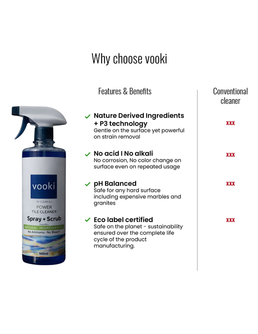 POWER TILE CLEANER - VOOKI (500ml)