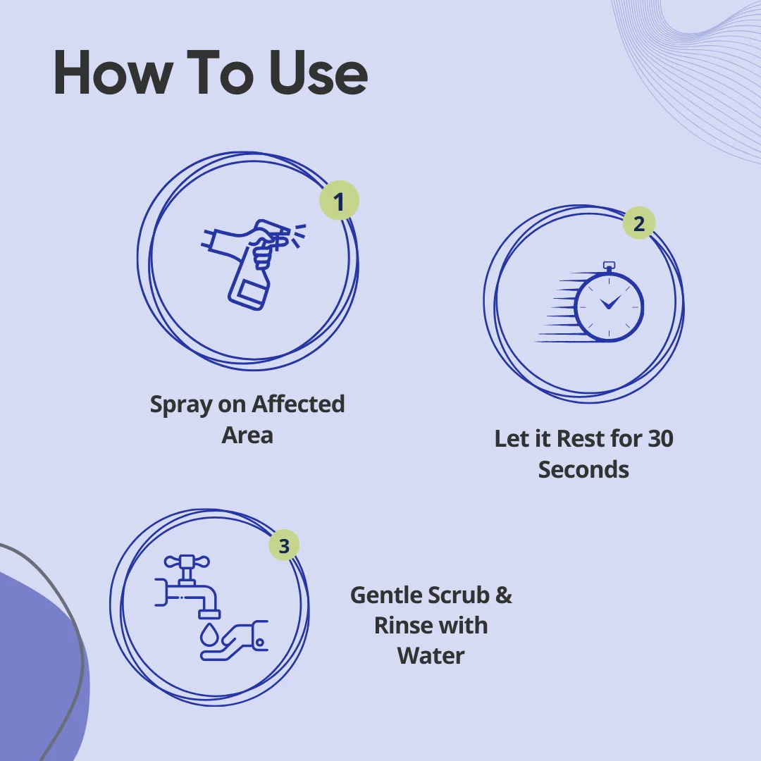 LIMESCALE REMOVER AND METAL CLEANER - (500ml)