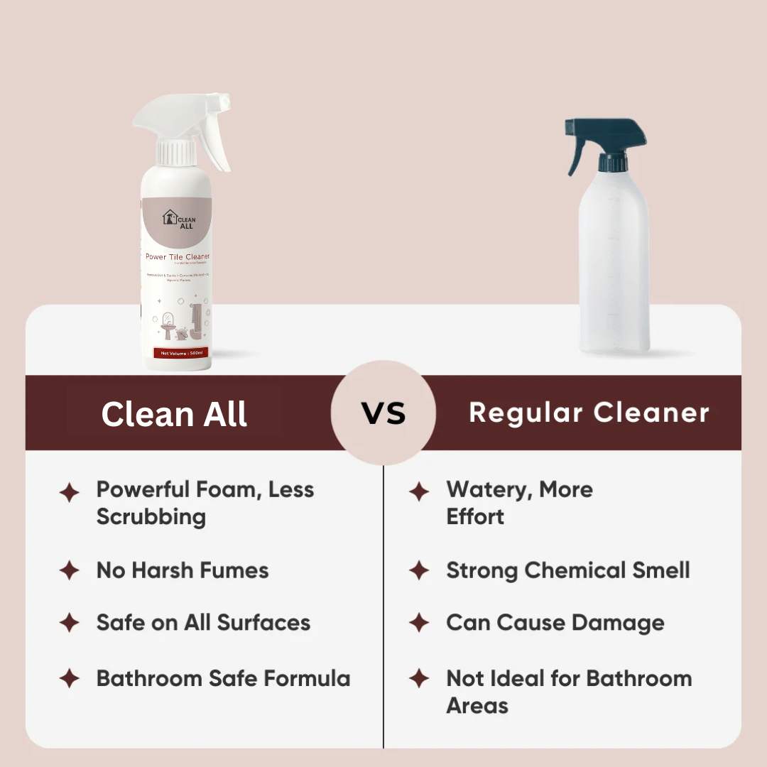 POWER TILE CLEANER - (500ml)