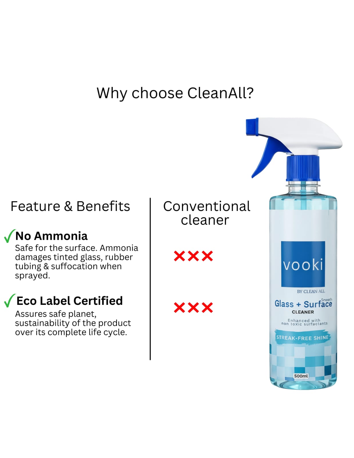GLASS & SMOOTH SURFACE CLEANER - VOOKI (500ml)