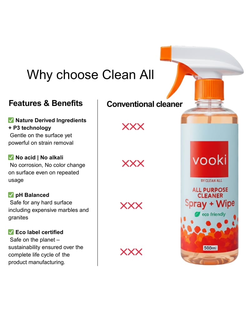 ALL PURPOSE CLEANER - VOOKI (500 ml)